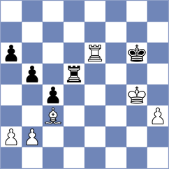 Magalashvili - Carnicelli (Chess.com INT, 2020)