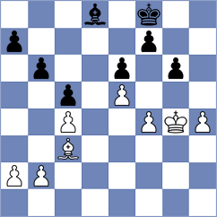 Aditya - Abasov (Sharjah UAE, 2023)