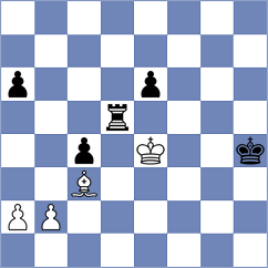 Bodnar - Gadimbayli (Chess.com INT, 2020)