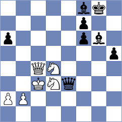 Rietze - Lamaze (chess.com INT, 2023)