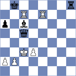 Jimenez Almeida - Holinka (chess.com INT, 2025)