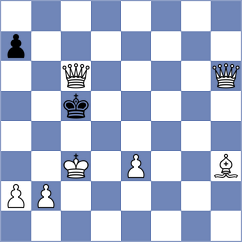 Pfleger - Bialas (Karlsruhe, 2003)