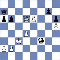 Machala - Bohacek (Chess.com INT, 2021)