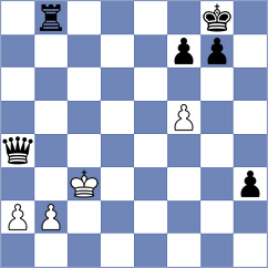 Jimenez Salas - Volodin (chess.com INT, 2025)