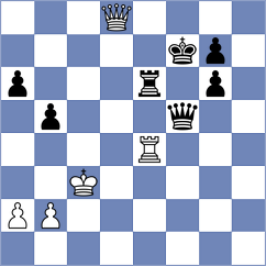 Kozlov - Krsnik Cohar (chess.com INT, 2025)
