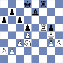 Fernandez Siles - Phillips (chess.com INT, 2023)