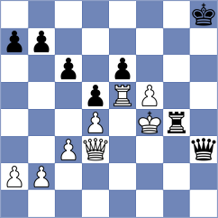 Heinechen - Lima (chess.com INT, 2023)