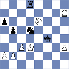 Novik - Domingo Nunez (chess.com INT, 2023)