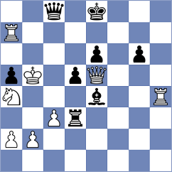 Nagare Kaivalya Sandip - Kanyamarala (chess.com INT, 2024)