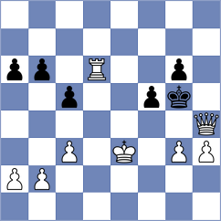 Damjanovic - Vasynda (chess.com INT, 2025)