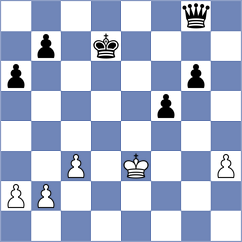 Leela - Boesch (Playchess.com INT, 2004)