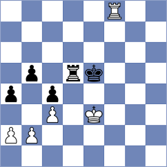 Golsta - Sanchez Castillo (FIDE Online Arena INT, 2024)