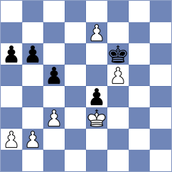 Kuckelke - Thiemig (Dortmund, 2000)