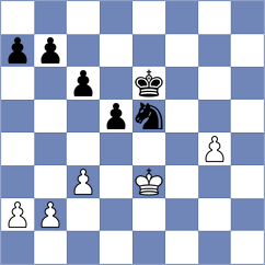 Akhayan - Verbova (chess.com INT, 2024)