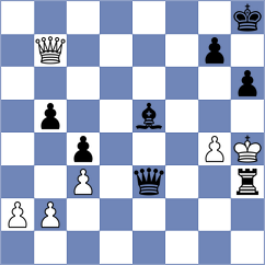 Liang - Aukhatov (chess.com INT, 2022)