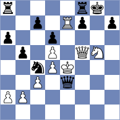 Bagwe - Wisniacki (chess.com INT, 2024)