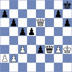 Yankouski - Dyak (lichess.org INT, 2023)