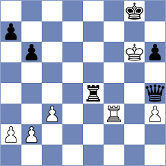 Grodotzki - Sailer (chess.com INT, 2025)