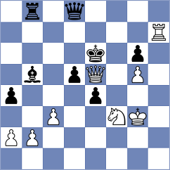 Silva - King Rodriguez (chess.com INT, 2025)