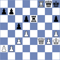 Zhukov - Mrudul (Chess.com INT, 2020)
