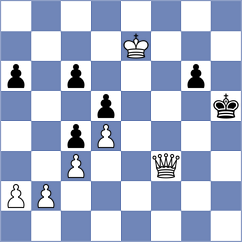 Hayrapetyan - Mata Gonzalez (chess.com INT, 2025)