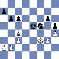 Toncheva - Papp (Monaco MNC, 2025)