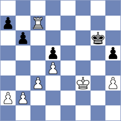 Mishra - Bogiatzis (Playchess.com INT, 2020)