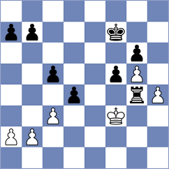 Gubajdullin - Zeman (chess.com INT, 2023)