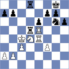 Chetty - Molchanov (Chess.com INT, 2017)