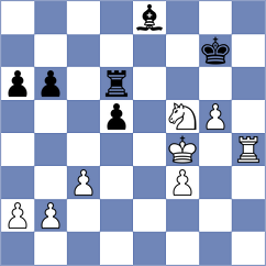 Dambaev - Shokirjonova (chess.com INT, 2025)