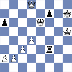 David - Yoo (chess.com INT, 2023)