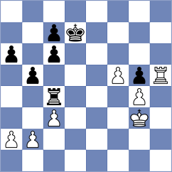 Efanov - Korjakin (Kurgan, 2010)