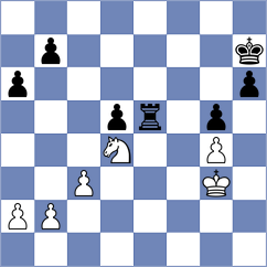 Yildiz - Brynell (Ballerup, 2012)