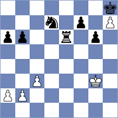 Scherba - Hychkevych (Tornelo INT, 2021)