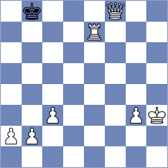 Sumaneev - Eggleston (Chess.com INT, 2021)