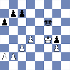 Osmak - Villabrille (chess.com INT, 2023)