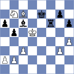 Iunusov - Bodnaruk (chess.com INT, 2023)