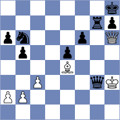 Mata Gonzalez - Mullodzhanov (chess.com INT, 2025)