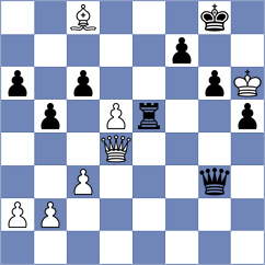 Szente Varga - Averjanov (chess.com INT, 2023)