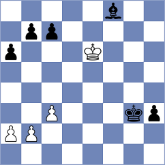 Garau - Caku (FIDE Online Arena INT, 2024)
