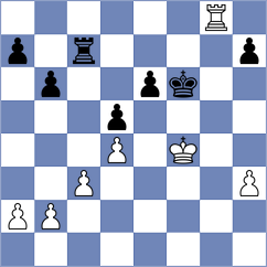 Ruiz Planas - Rodriguez (Tordera, 1996)
