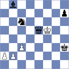 Alvarez - Yashvi Jain (FIDE Online Arena INT, 2024)