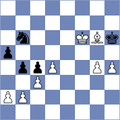 Novikov - Kadyrov (St Petersburg, 2006)