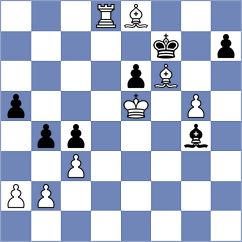 Koellner - Ljubarov (chess.com INT, 2023)