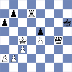 Muzzi - Isajevsky (Chess.com INT, 2021)