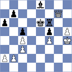 Ribiere - Steindl (Basel SUI, 2023)