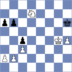 Shchukin - Feofilova (Irkutsk, 2010)
