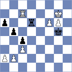 Suyarov - Goroshkov (Petrovac MNE, 2025)