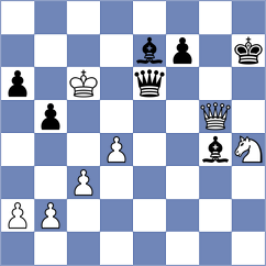 Zhong - Osinovsky (chess.com INT, 2024)