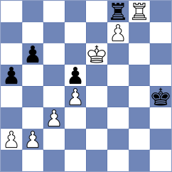 Jobava - Harshavardhan (Chess.com INT, 2021)